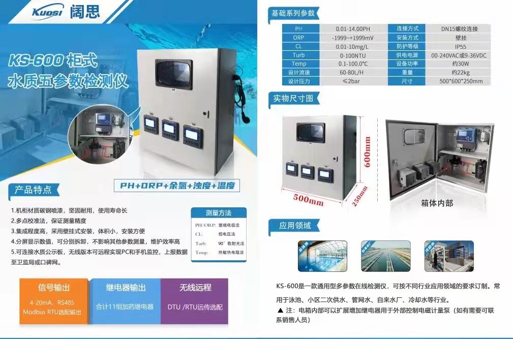 APUER水質檢測圖