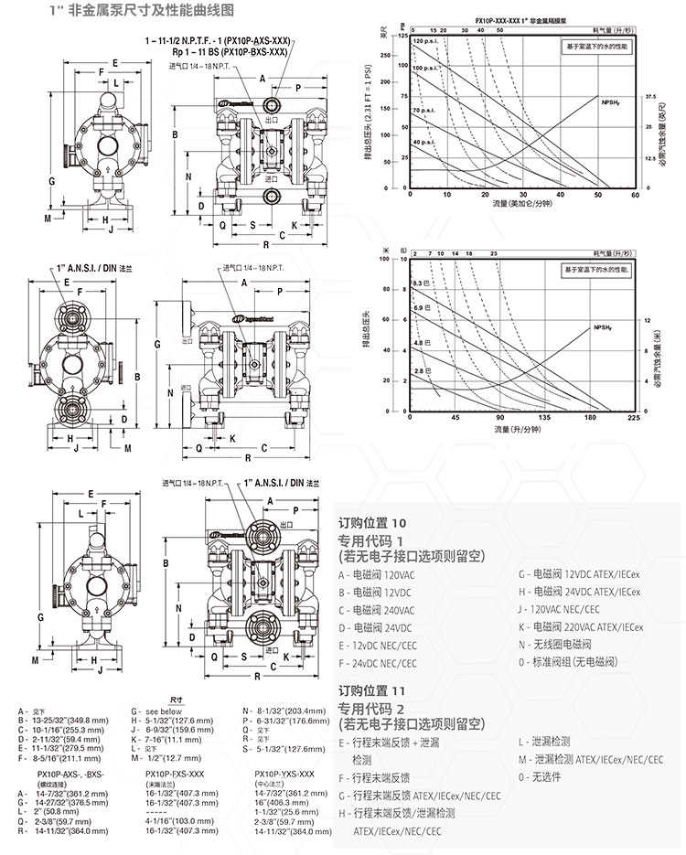 英格索蘭EXP中文樣本2019版-21 (1).jpg